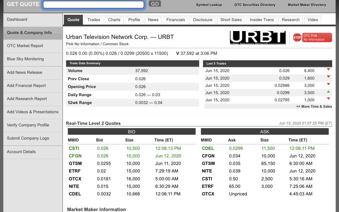 URBT-Stock-Quote2